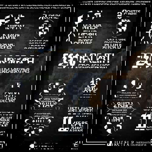 Infographics - Planetary Defense